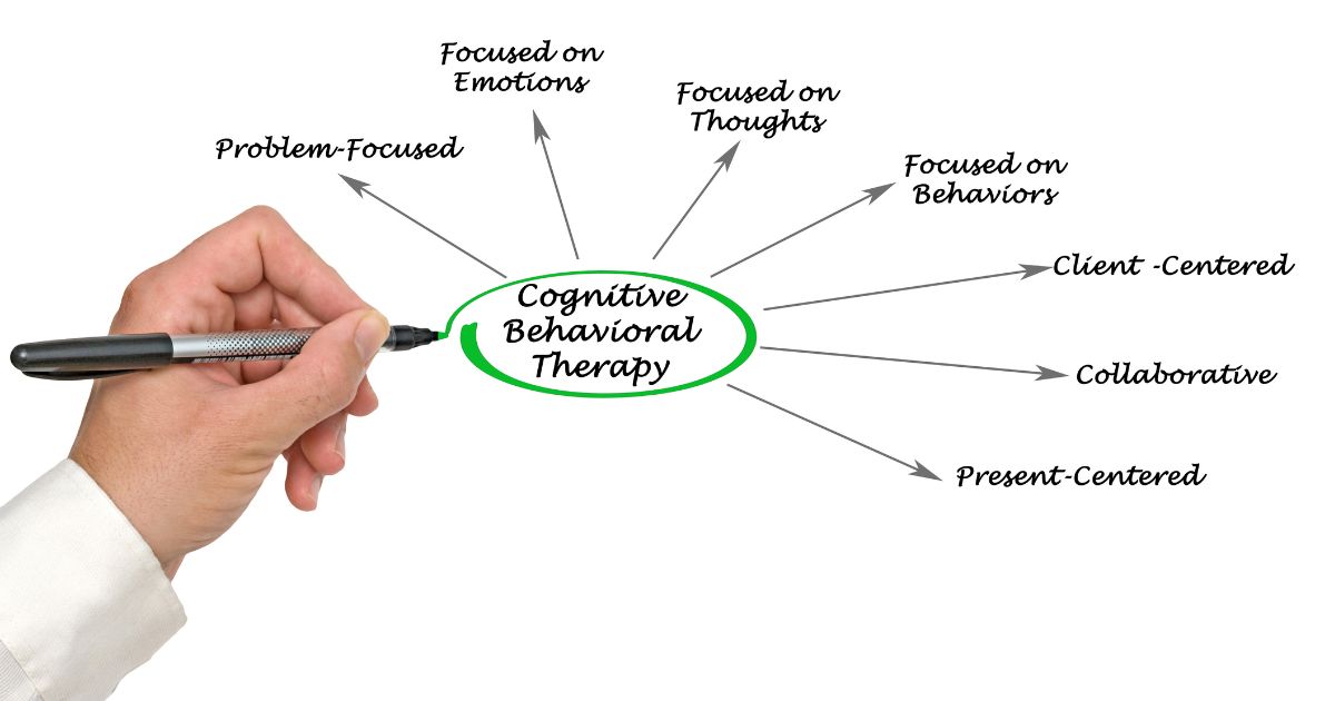 Cognitive-behavioral therapy (CBT) is a widely recognized and evidence-based therapeutic approach that focuses on addressing the interplay between individuals' thoughts, feelings, and behaviors. Grounded in the understanding that our thoughts directly impact our emotions and subsequent actions, CBT aims to promote positive change by helping clients identify and challenge irrational beliefs or negative thinking patterns. The therapist actively collaborates with the client to develop practical strategies for transforming unhelpful thoughts into healthier ones, ultimately leading to more adaptive behaviors. This time-limited treatment utilizes various techniques such as cognitive restructuring, behavioral experiments, and homework assignments to enhance self-awareness, improving coping skills and goal attainment. Effective across a range of mental health conditions including anxiety disorders, depression, and addiction recovery, CBT provides clients with tangible tools to overcome maladaptive patterns and fosters long-lasting positive changes in their daily lives.