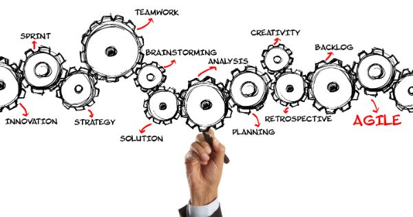 Agile coaching is a crucial role in any organization that adopts agile methodologies. An agile coach is responsible for guiding teams and individuals towards implementing and sustaining an agile mindset and practices. They collaborate with cross-functional teams to facilitate their understanding of agile principles, values, and frameworks such as Scrum or Kanban. Beyond teaching the fundamentals of agile, coaches also provide ongoing support and guidance to help teams overcome challenges they may face during the transformation process. An effective Agile coach possesses not only a strong understanding of agile methodologies but also exceptional communication skills, empathy, and the ability to create a safe environment for teams to experiment and learn from their mistakes. They act as change agents who advocate for the continuous improvement of team processes while fostering collaboration, self-organization, and accountability among team members. Ultimately, their mission is to empower teams to become more efficient, adaptable, and customer-focused in order to deliver high-quality products with maximum value.