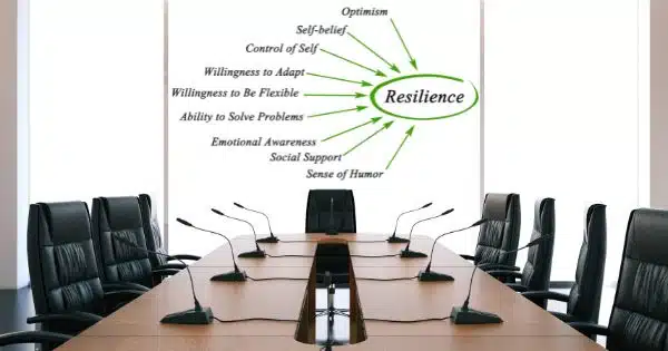 As an executive leader, it is crucial to develop resilience and grit in order to navigate the challenges and uncertainties that come with the role. Drawing inspiration from the Bible can provide valuable insights into building these qualities. Biblical figures like Job and Joseph exemplify resilience in the face of adversity, displaying unwavering faith and perseverance despite facing immense trials. Their stories remind us that setbacks are a natural part of life but can serve as opportunities for growth and character development. Additionally, Jesus Christ's teachings on endurance, patience, and forgiveness offer timeless lessons on how to overcome obstacles with grace and humility. By internalizing these biblical principles, executive leaders can cultivate a mindset of resilience and grit that will enable them to lead their organizations effectively through any storms that come their way.