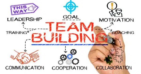 Team building exercises rooted in Biblical teachings can be a powerful tool for managers to create a cohesive and effective team. By incorporating principles such as love, forgiveness, humility, and teamwork found in the Bible, managers can foster a positive work environment where employees feel valued, supported, and motivated to work towards a common goal. For example, the story of Jesus washing his disciples' feet teaches humility and servant leadership, which can inspire managers to lead by example and prioritize the needs of their team members. Additionally, passages on forgiveness can encourage teams to let go of grudges and conflicts, promoting unity and collaboration. By infusing Biblical teachings into team building exercises, managers can cultivate a strong sense of community within their team and ultimately enhance productivity and success in the workplace.